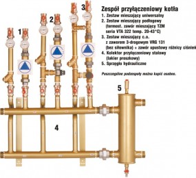  Zestawy mieszające - zespoły przyłączeniowe kotła